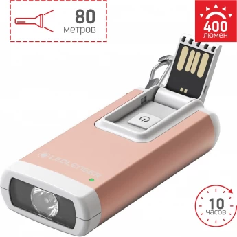 Светодиодный фонарь LED LENSER K6R серебристо-розовый